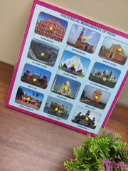 Historical Monuments of India Indentification