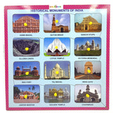 Historical Monuments of India Indentification