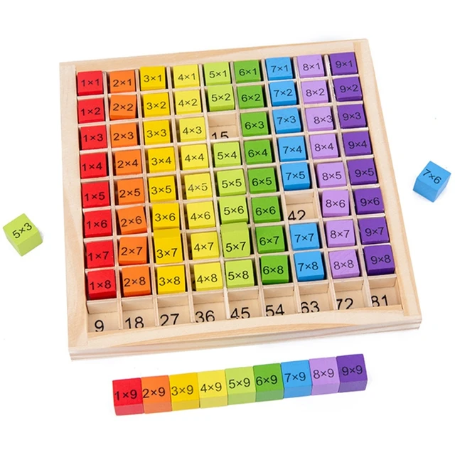 Wooden Math Multiplication Table Board Montessori Preschool Learning Math Toys Keyboard Development and Education Toys Suitable for Children Over 3 Years Old