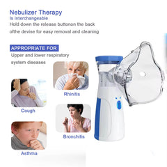 Portable Nebulizer Machine for Adults and Kids Travel and Household Use, Handheld Mesh nebulizer for Breathing Problems