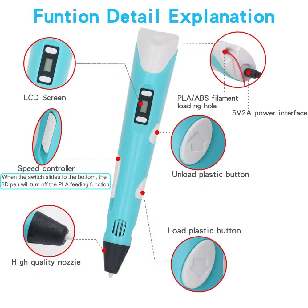3D Printing Pen Starter