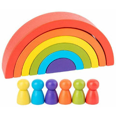 Seven colors of Rainbow