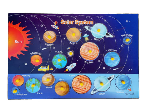 Wooden Solar System Peg Board